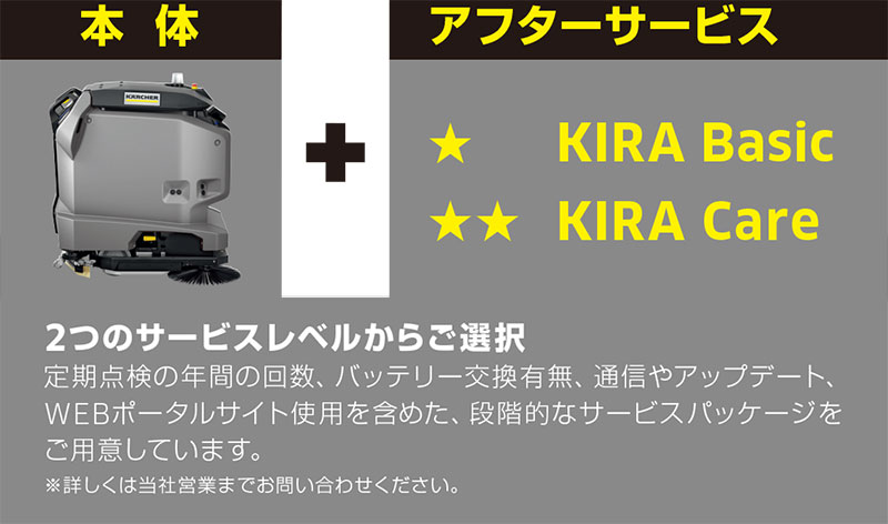 床洗浄ロボット KIRA ケア