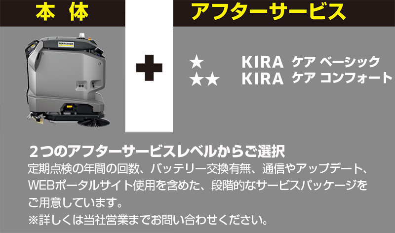 清掃ロボット KIRA ケア