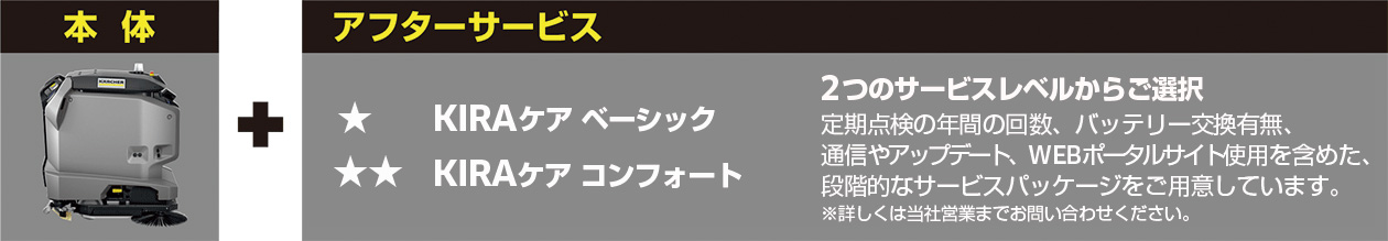 清掃ロボット KIRA ケア