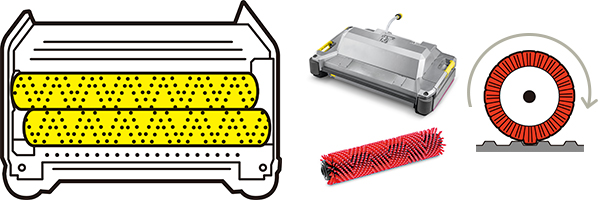 ローラーブラシヘッド