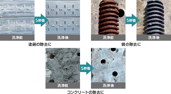 超高圧洗浄を低水量で実現