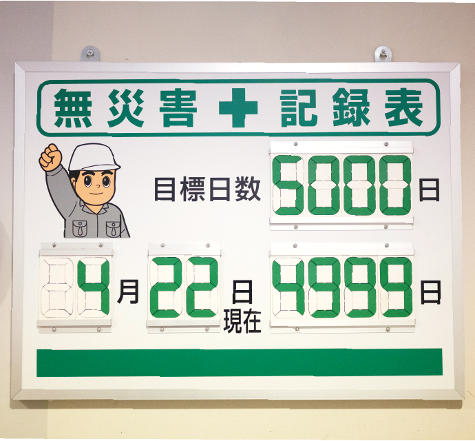 事務所に掲示された「無災害記録表」。取材当日は、目標の5000日まであと1日に迫っていた。安全への強い思いを仕組み化し、無災害日数の記録を伸ばしていく