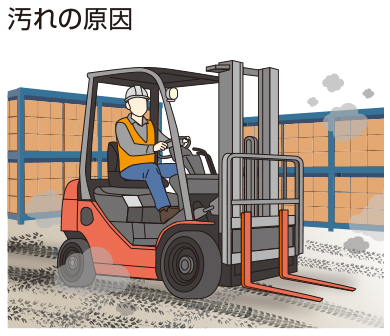汚れの原因