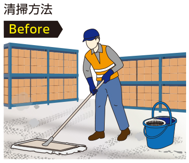清掃方法Before
