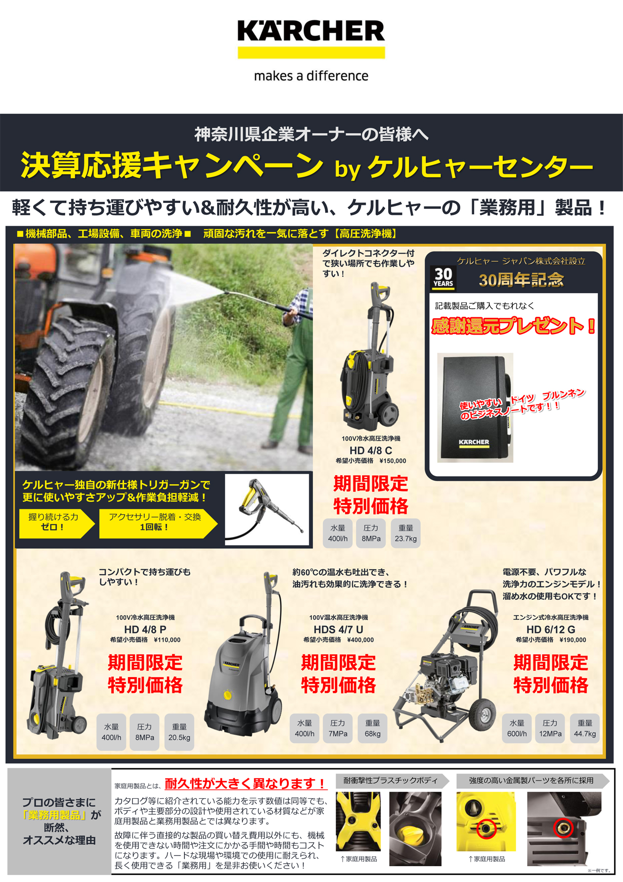 ケルヒャーセンター横浜/決算応援キャンペーン チラシ・オモテ