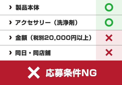 ご購入参考例