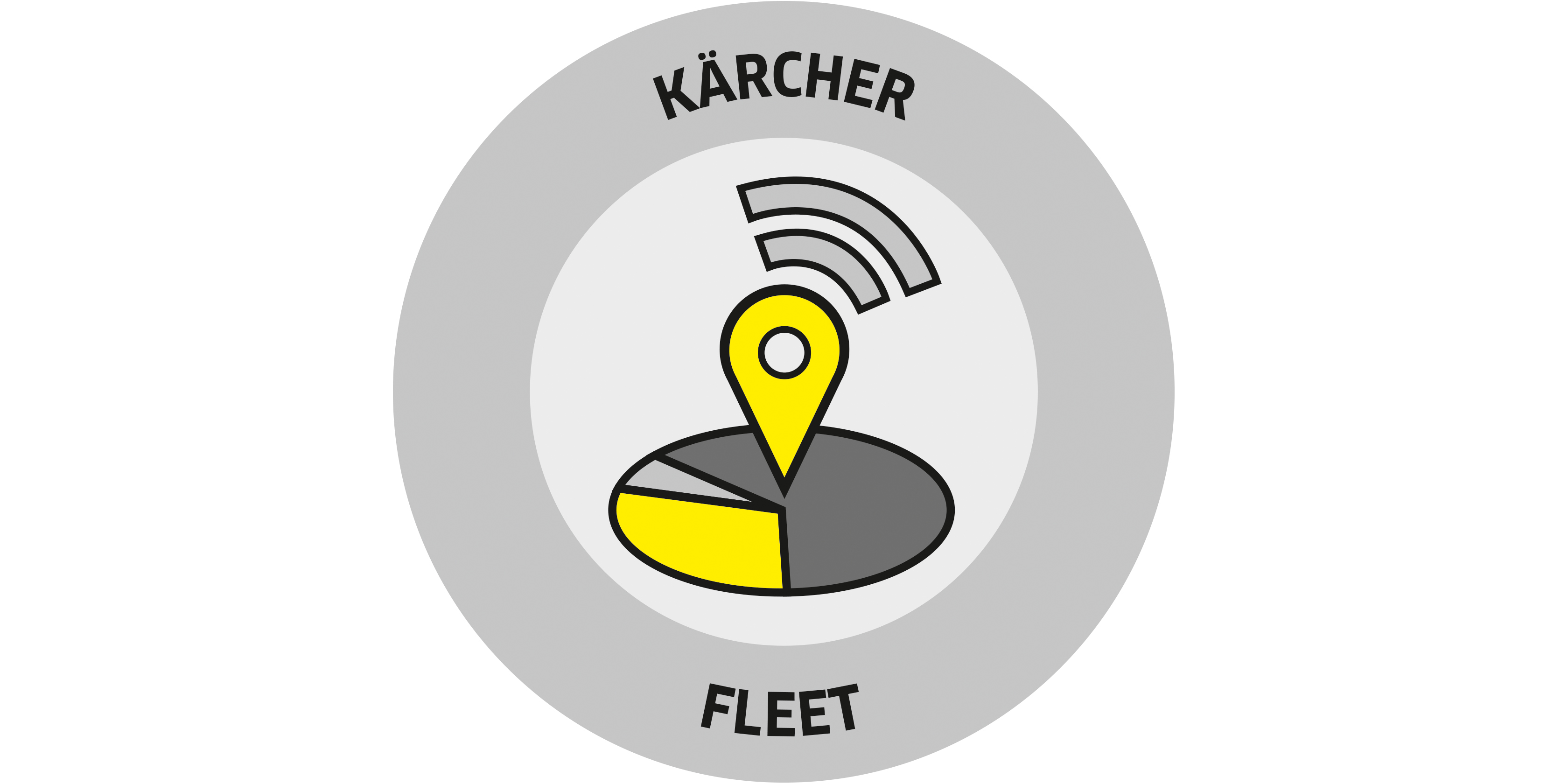 Karcher Fleet