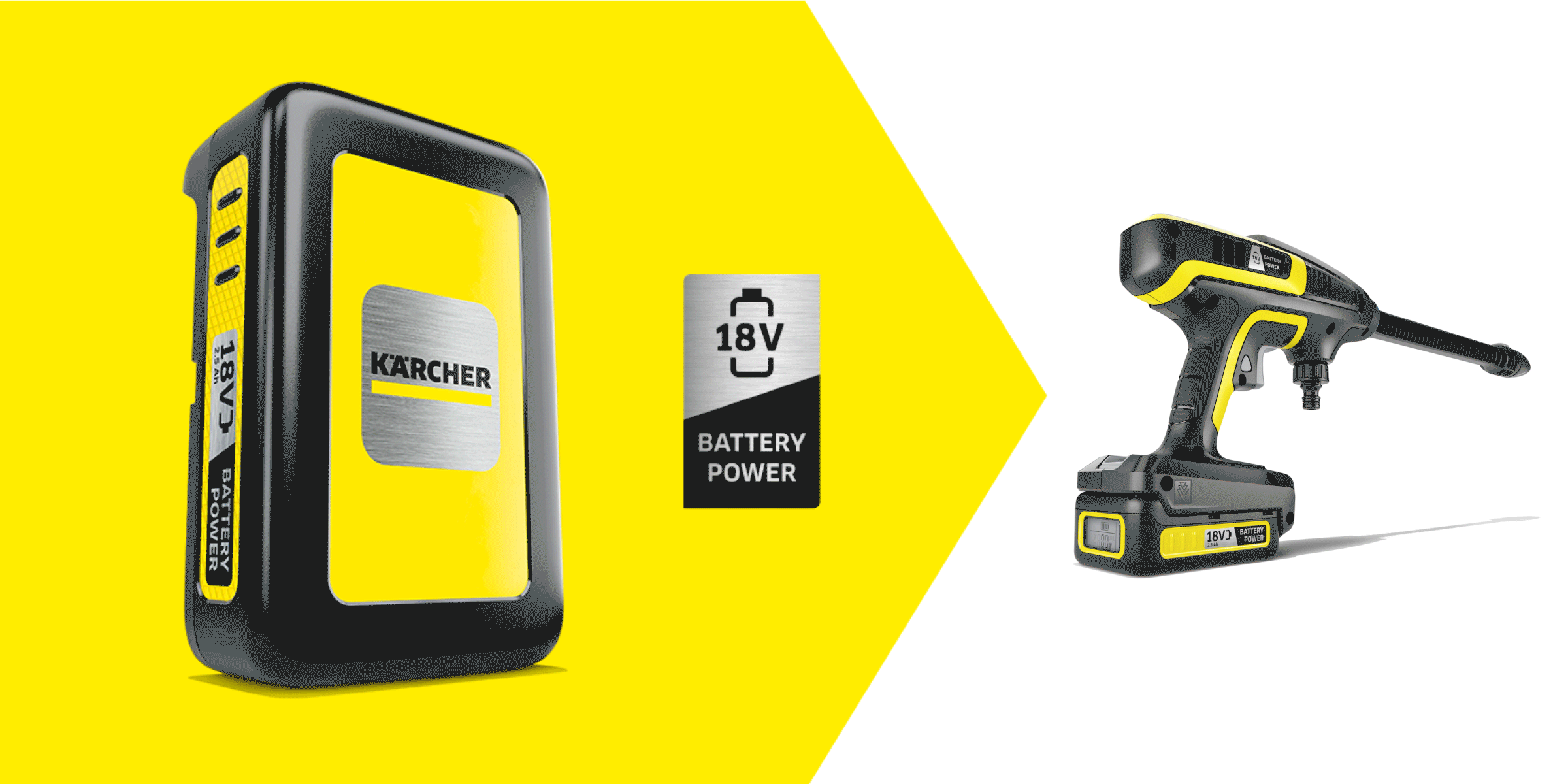 Battery Power 18 V Battery Power 18 V