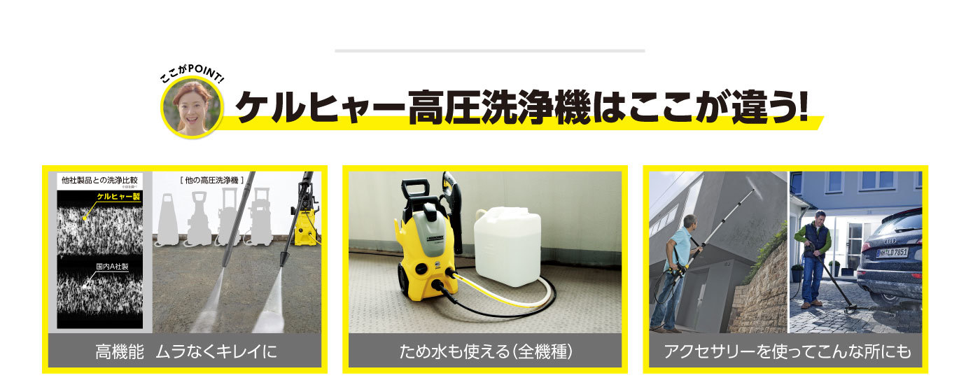品質満点！ K3 高圧洗浄機 ケルヒャー サイレント 50Hz（東日本地域対応） ベランダ その他