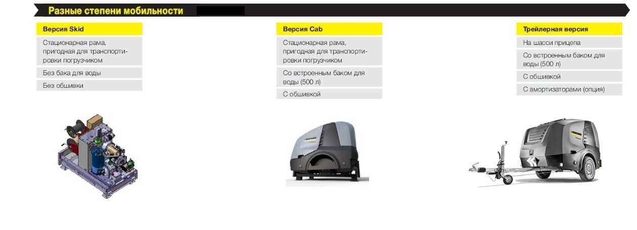 HDS - trailer configurator HDS - trailer configurator