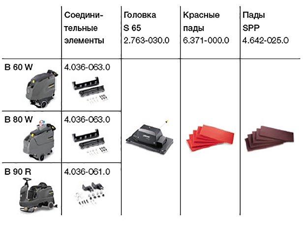 polomoyka1 polomoyka1