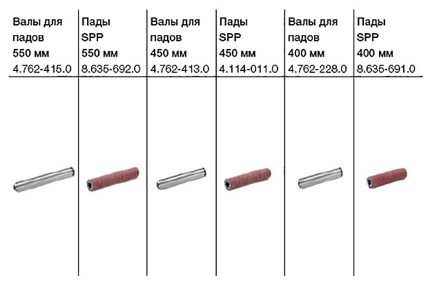 polomoyka2 polomoyka2