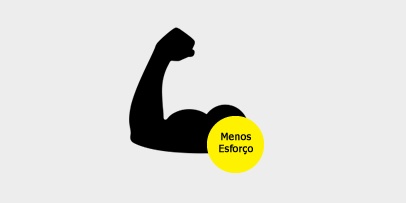 Menos esforço Menos esforço físico utilizando lavadora de alta pressão