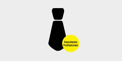 Resultados profissionais limpeza doméstica Resultados profissionais limpeza doméstica