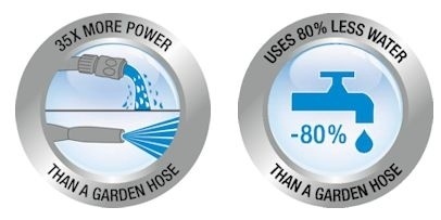 Power and water en Power and water en