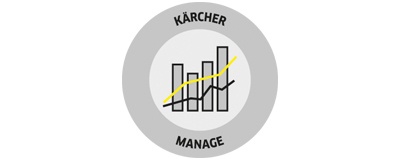 kärcher manage flat logo kärcher manage flat logo