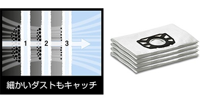 img_acc_vc_406x203_10 合成繊維フィルターパック(4枚組1セット)