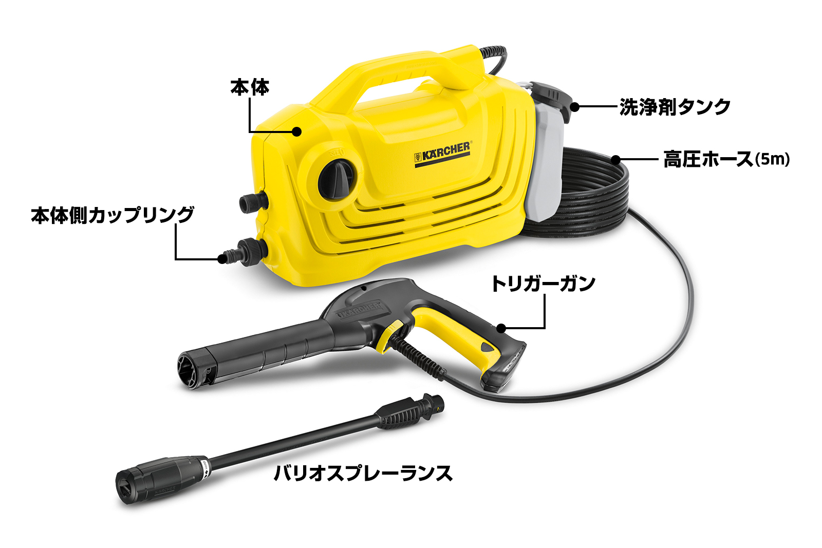 KARCHER ケルヒャー K2 クラシック プラス 高圧洗浄機 ホース付き k-2-classic-plus_1600x1067_set.jpg
