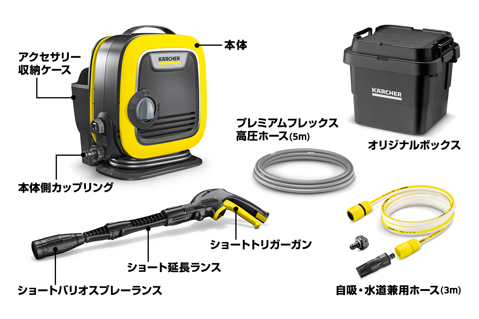 KARCHER高圧洗浄機「K mini」汲み取りホース付き k-mini-suction-