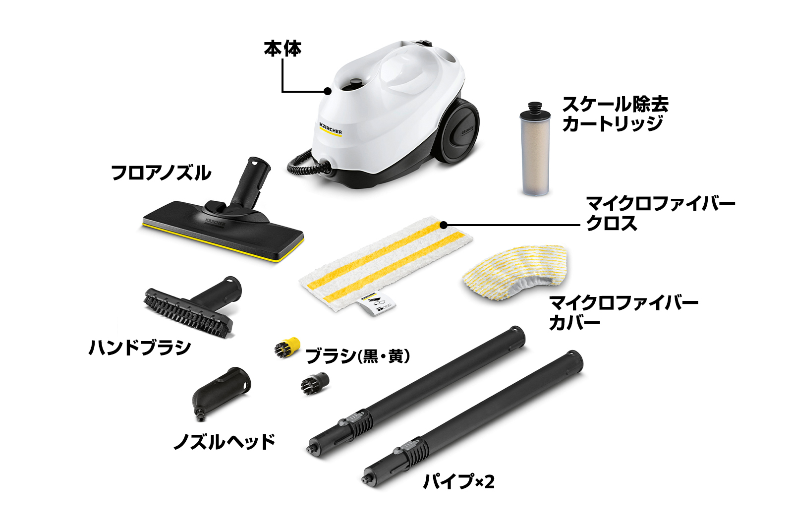 KARCHER SC 2.500 C スチームクリーナー 廃番・販売終了商品 高圧洗浄機専門店 ヒダカショップ