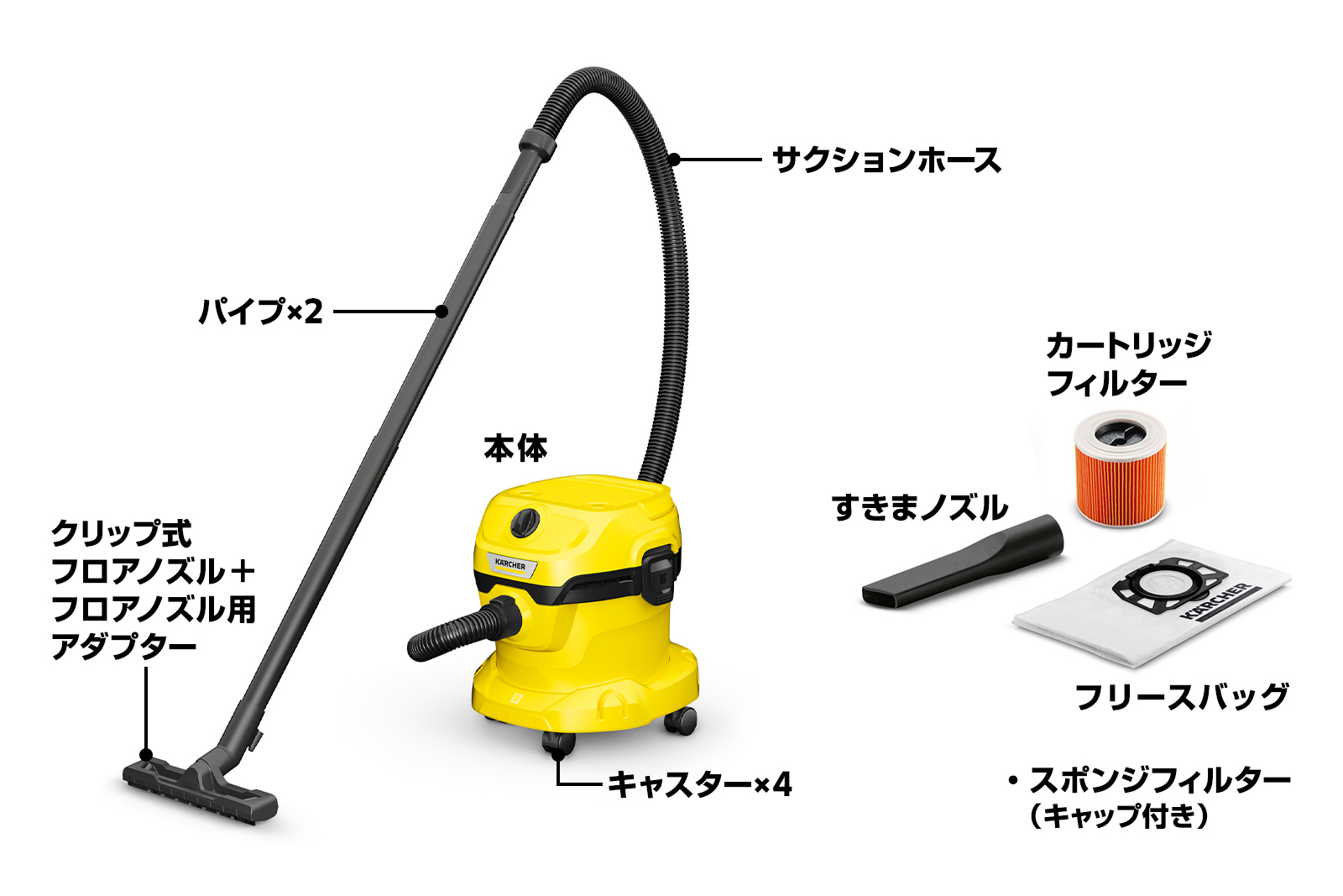 乾湿両用バキュームクリーナー WD 2 PLUS | ケルヒャー