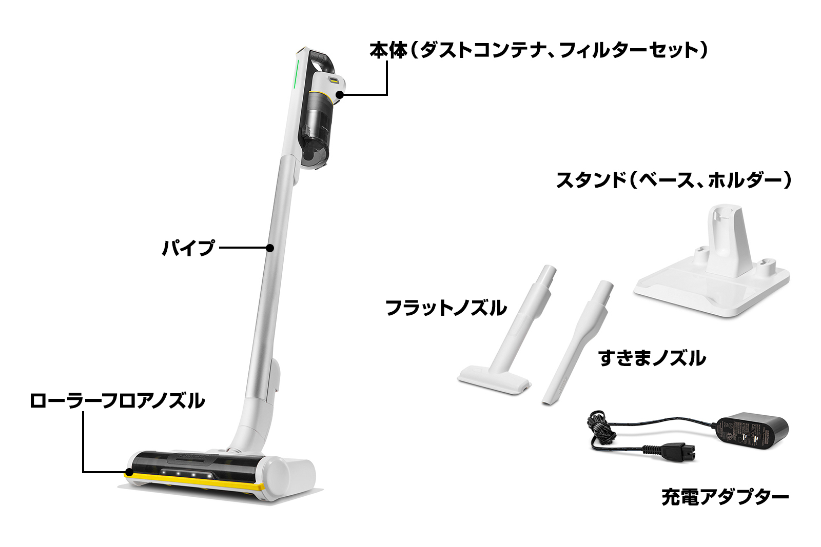 3741-R KARCHER VCS3 コードレス スティッククリーナー スティッククリーナー VCS 3 | ケルヒャー