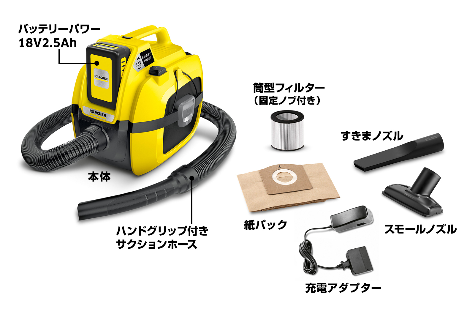ケルヒャー WD1 乾湿両用バキュームクリーナー　　紙パック10枚付 WD 1 バッテリーセット - バキュームクリーナー（家庭用掃除機