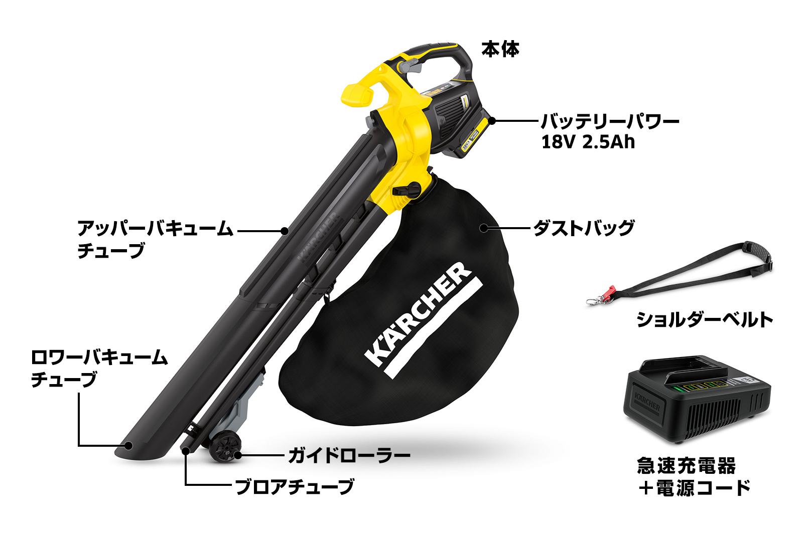 ケルヒャー 　KARCHER　ブロアバキューム BLV 18-200バッテリーセット　BLV18-200バッテリーセット ケルヒャー BLV 18-200（ブロアバキューム） バッテリーセット