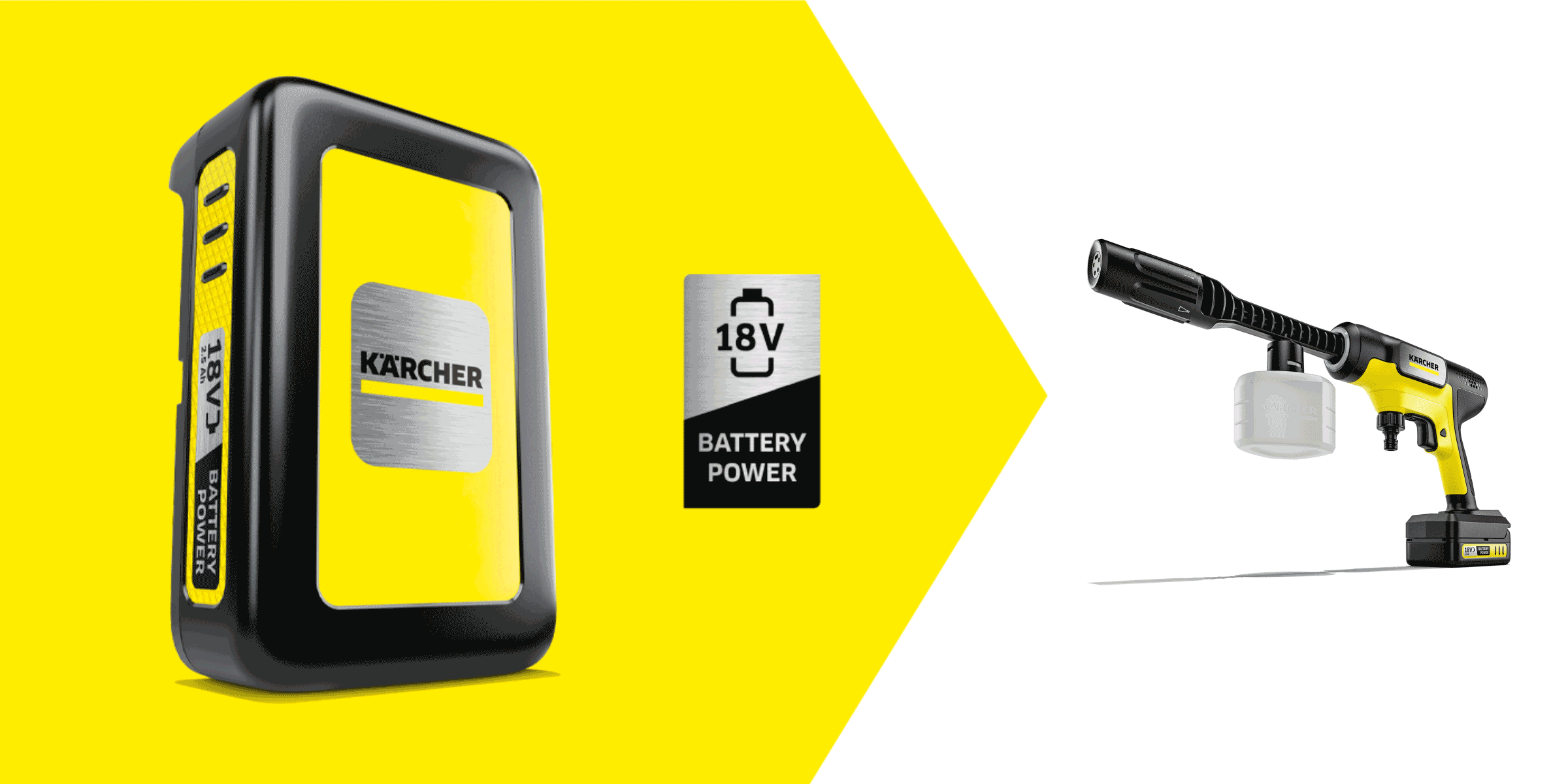 18 V Kärcher Akkuplattform „Battery Power“