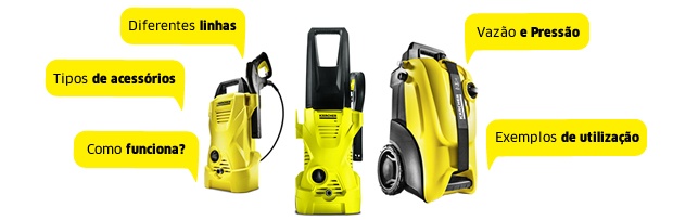 Lavadora de Alta Pressão comprar on-line Lavadora de Alta Pressão comprar on-line