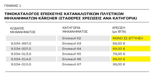 FlatratePinakas FlatratePinakas