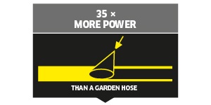 More cleaning power More cleaning power