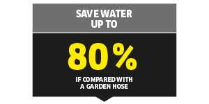 Save water Save water
