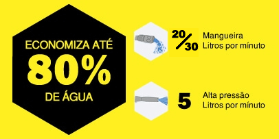 Linha de máquinas de alta pressão compre online Linha de máquinas de alta pressão compre online