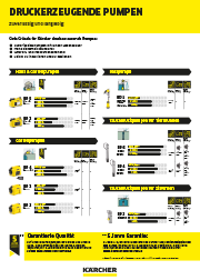 Druckerzeugende Pumpen Poster Druckerzeugende Pumpen.Poster