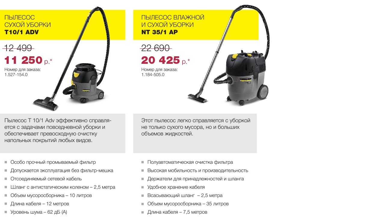 Пылесосы сухой уборки для Сегмента HORECA Пылесосы сухой уборки для Сегмента HORECA