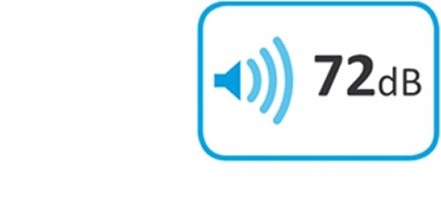 decibel