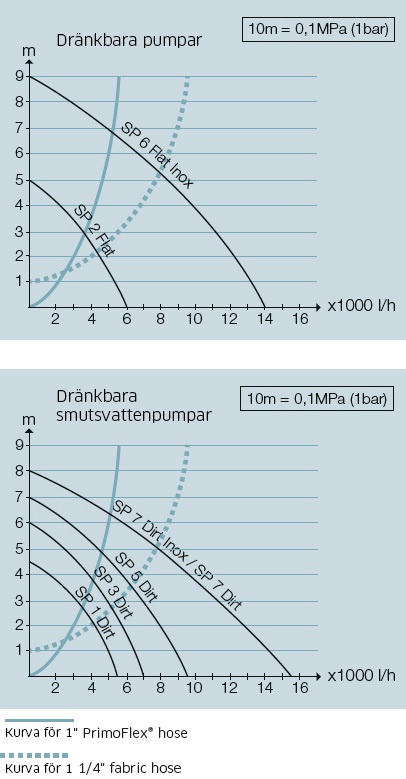 calc calc
