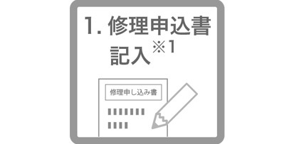 k-syuuri-choku_flow-zu1_406x203 家庭用製品 修理・アフターサービス 直接修理依頼