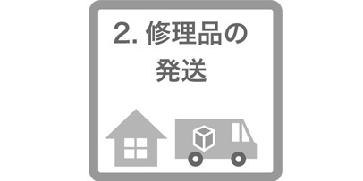 k-syuuri-choku_flow-zu2_406x203 家庭用製品 修理・アフターサービス 直接修理依頼