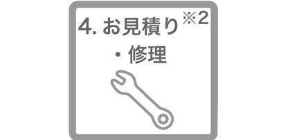 k-syuuri-choku_flow-zu4_406x203 家庭用製品 修理・アフターサービス 直接修理依頼