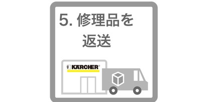 k-syuuri-choku_flow-zu5_406x203 家庭用製品 修理・アフターサービス 直接修理依頼