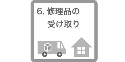 k-syuuri-choku_flow-zu6_406x203 家庭用製品 修理・アフターサービス 直接修理依頼