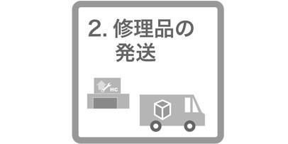 k-mochikomi-choku_flow-zu2_406x203 家庭用製品 修理・アフターサービス 持ち込み修理依頼