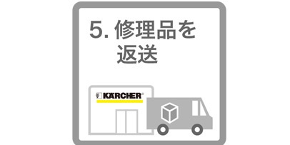 k-mochikomi-choku_flow-zu5_406x203 家庭用製品 修理・アフターサービス 持ち込み修理依頼
