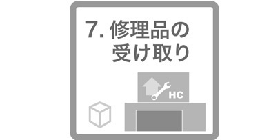 k-mochikomi-choku_flow-zu7_406x203. 家庭用製品 修理・アフターサービス 持ち込み修理依頼