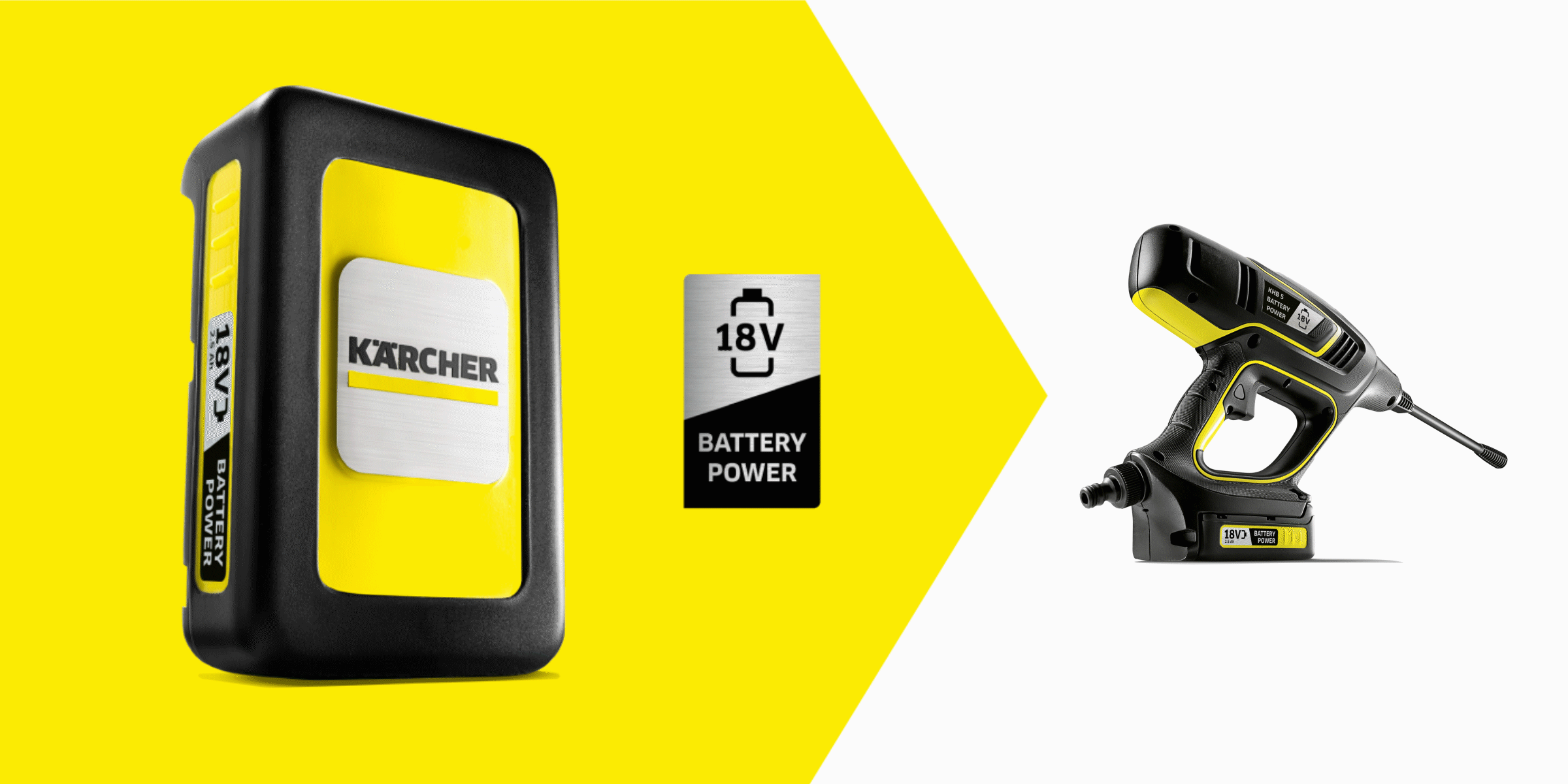 Batteriplatform 18 V Batteriplatform alle produkter 18 V