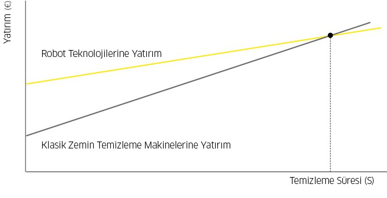 kıra