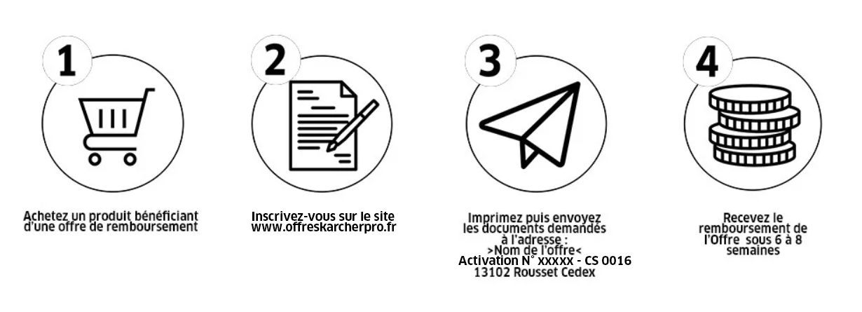 comment ça marche comment ça marche