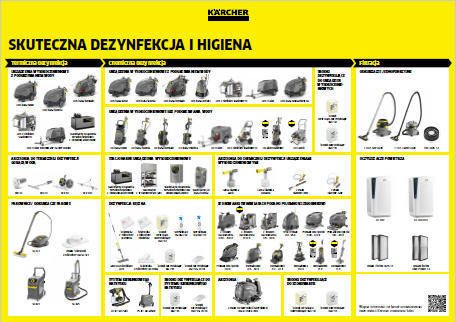 Przegląd urządzeń profesjonalnych – skuteczna dezynfekcja i higiena